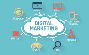 digitale marketing strategie