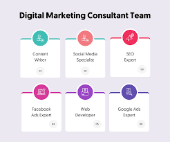 consultant online marketing