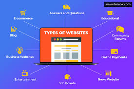 websites