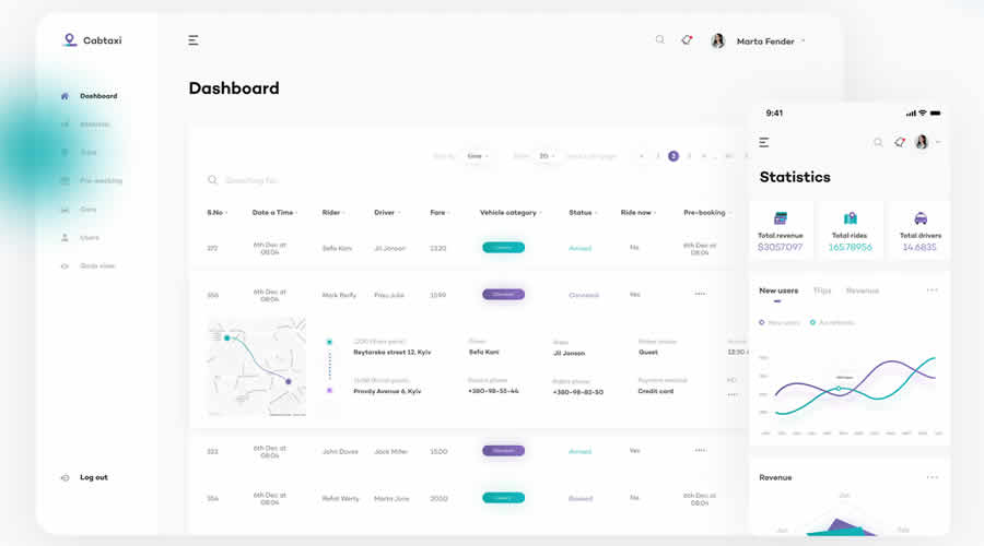 dashboard webdesign