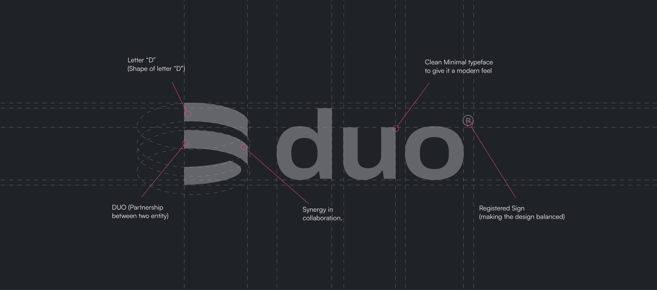 duo webdesign
